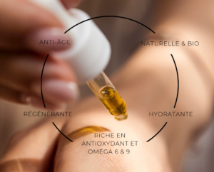 Comment utiliser l'huile de figue de barbarie sur le visage ?